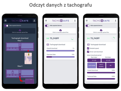 TachoSafe odczyt z tachografu cyfrowego