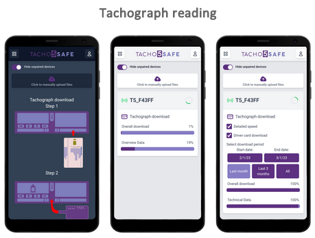 TachoSafe reading from a digital tachograph